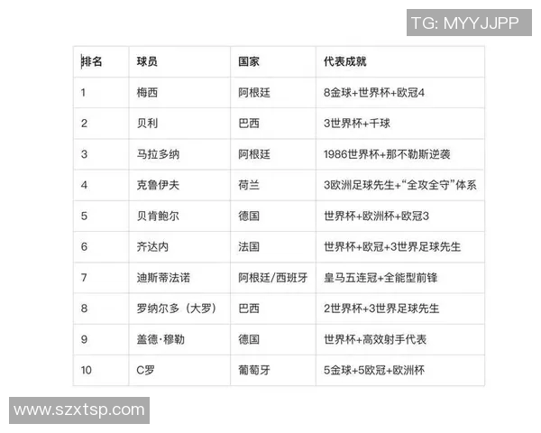 莆田足球明星盘点及其在中国足球历史中的重要地位与影响