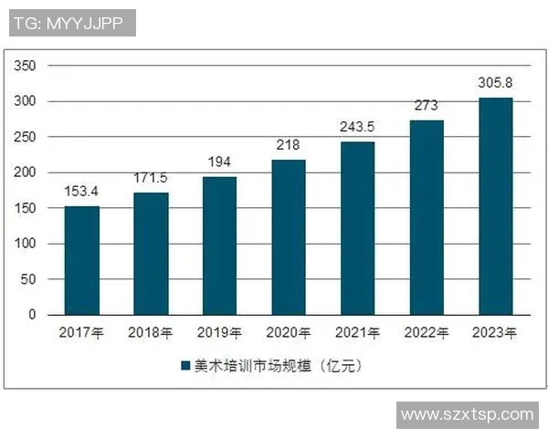 足球明星签名商品市场分析及其商业潜力探讨 足球明星签名商品市场分析及其商业潜力探讨