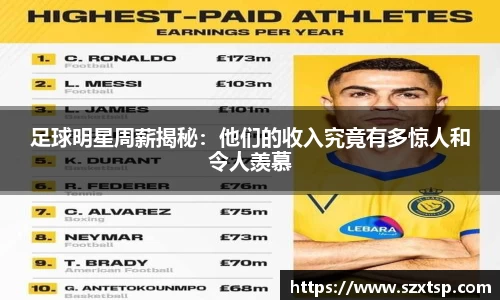 足球明星周薪揭秘：他们的收入究竟有多惊人和令人羡慕